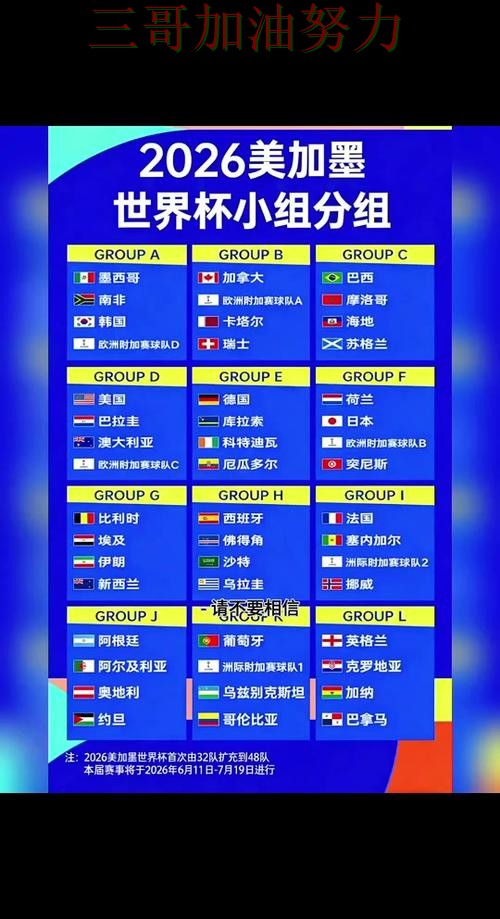 世界杯竞猜平台排行是否值得用？一篇讲清楚｜最新盘点（World Cup 2026）