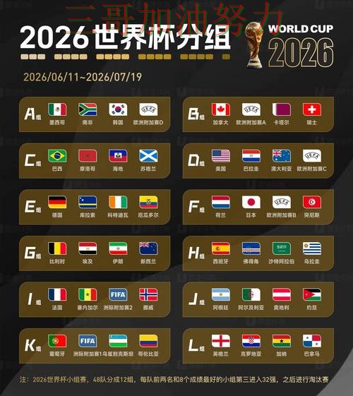 世界杯竞猜平台排行是否值得用？一篇讲清楚｜最新盘点（World Cup 2026）