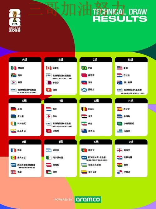 世界杯竞猜入口真实体验：怎么选其实很简单（World Cup 2026）